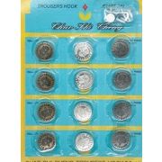 Пуговица джинсовая с гвоздиком для установки 20 мм Арт 85.042270(Ел 95)